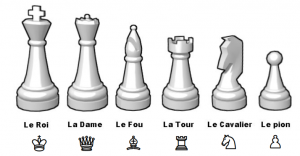 Pièces du jeu d'échecs
