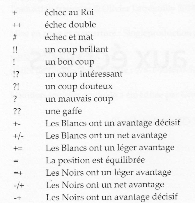 Symboles utilisés dans la notation des parties d'échecs