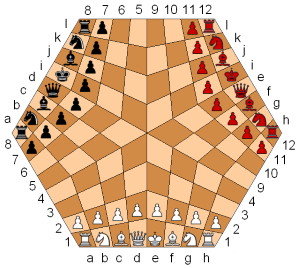 Position initiale jeu d'échecs à trois