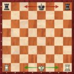 Le roque aux échecs